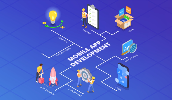 Mobile App Development